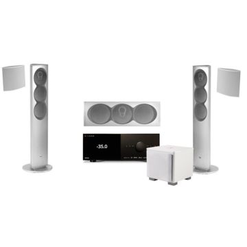 Linn + Anthem + Rel Biopaket