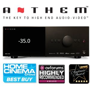 Anthem MRX 1140 8K